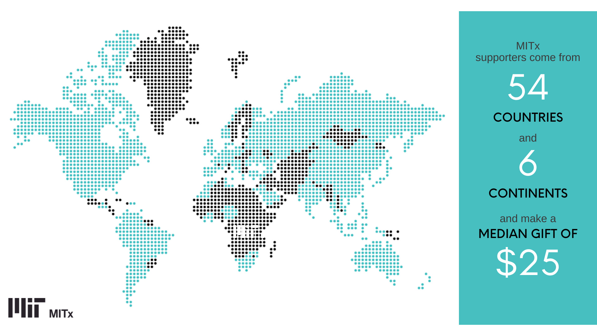 infographic of the world where people have given support to MITx