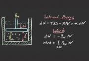 Chemical Thermodynamics I: Thermodynamics and Statistical Mechanics