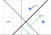 Introduction to Machine Learning