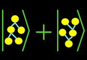 Quantum Information Science I, Part 2